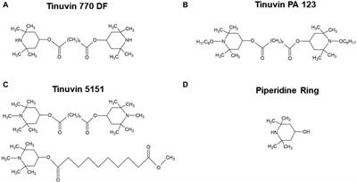 Antimicrobial properties of hindered amine light stabilizers in polymer coating materials and their mechanism of action